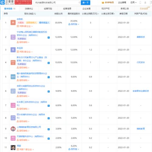 強(qiáng)強(qiáng)聯(lián)手 新東方與精銳教育等巨頭共筑科技公司，聚焦杭州軟件開發(fā)賦能教育未來