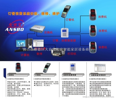 順德食堂售飯系統與賽門國際 一站式安全防護設備采購指南